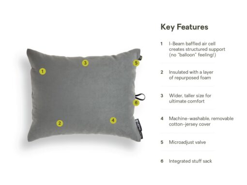 NEMO EQUIPMENT | FILLO KING PILLOW | MIDNIGHT GRAY - Image 5