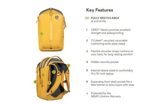 NEMO EQUIPMENT | VANTAGE ENDLESS PROMISE DAYPACK | 26L - Image 18